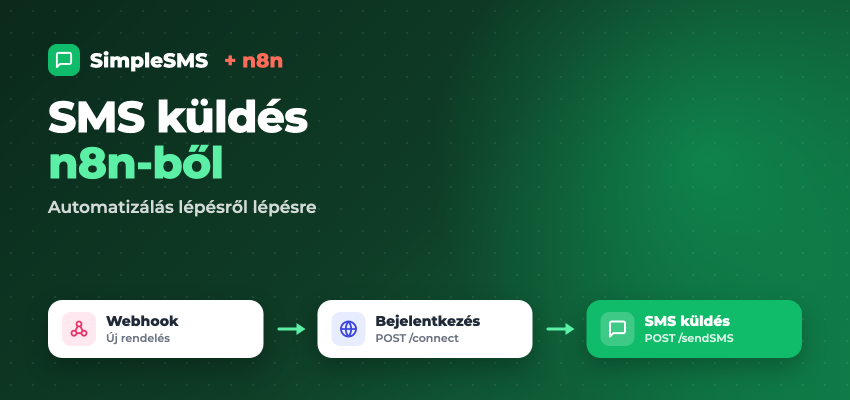 SimpleSMS és n8n: SMS küldés automatizálása lépésről lépésre